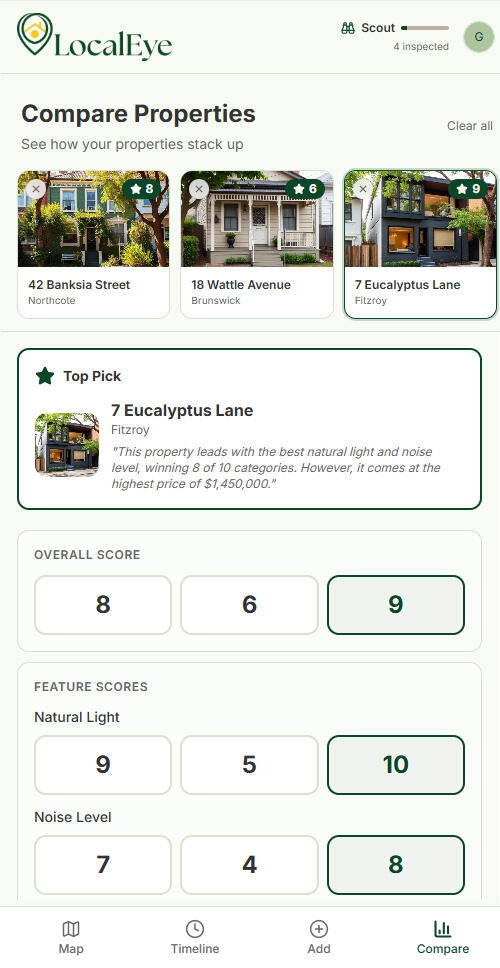 Mobile app preview of the LocalEye property comparison